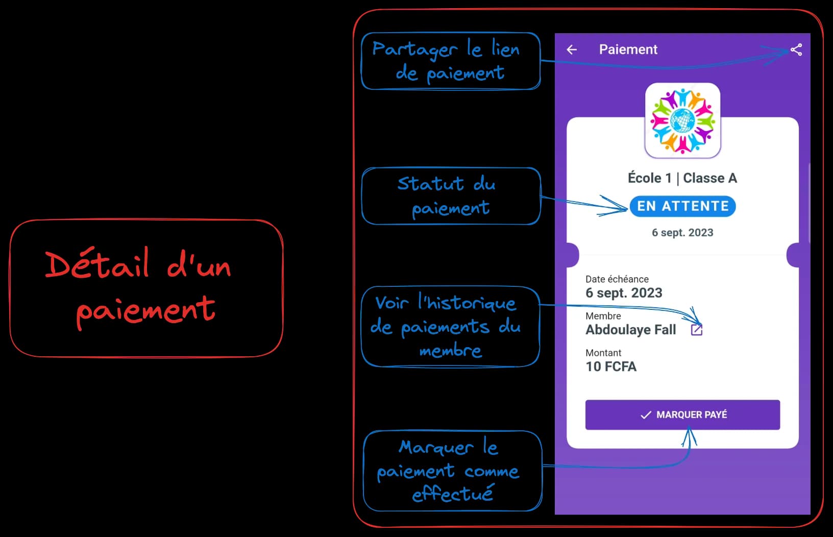 Détail d'un paiement — illustration 1