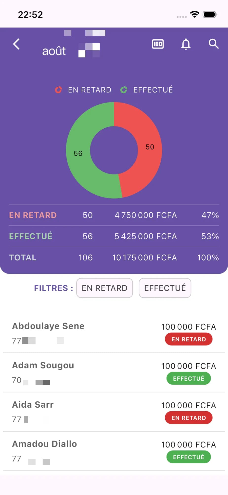 État d'une échéance dans l'application Jottali : paiements effectués, paiements en retard et liste des membres